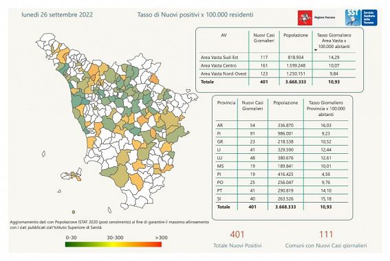 Tabella Regione Toscana