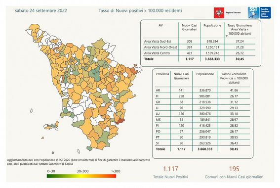 Tabella Regione Toscana