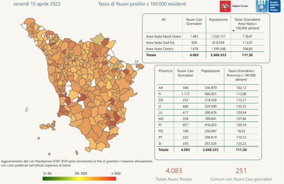 Tabella Regione Toscana