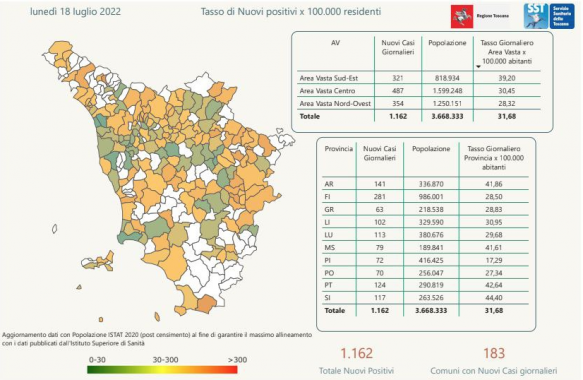 Tabella Regione Toscana