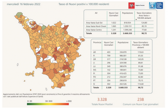 Tabella Regione Toscana