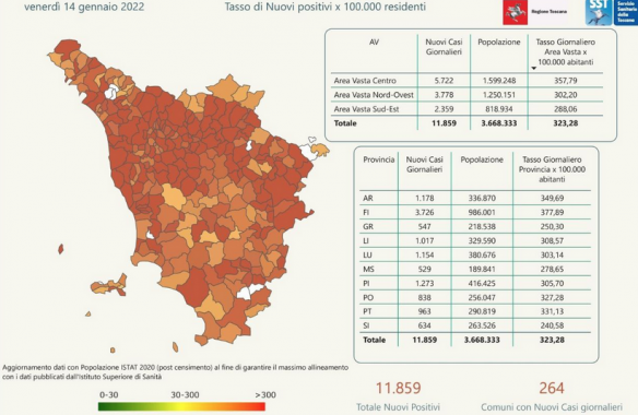 Tabella Regione Toscana