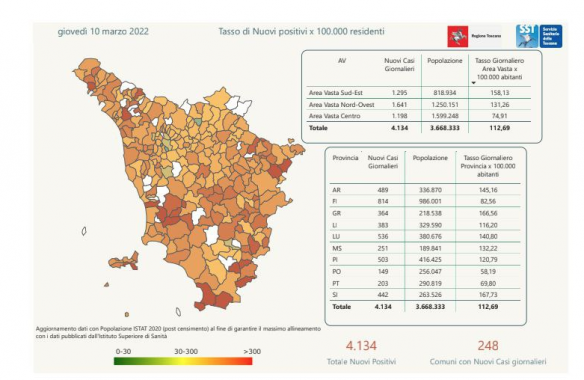 Tabella Regione Toscana