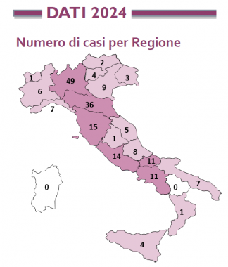 I dati sull'epatite B