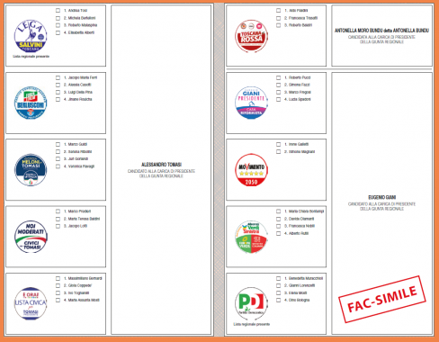 Facsimile per la circoscrizione Massa-Carrara