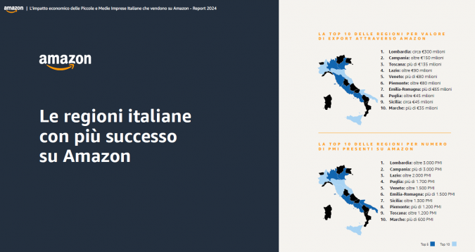 L'export nelle regioni italiane tramite Amazon