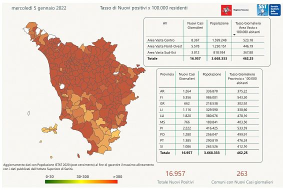 Nuovi positivi per provincia e incidenza