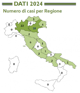 I dati sull'epatite C