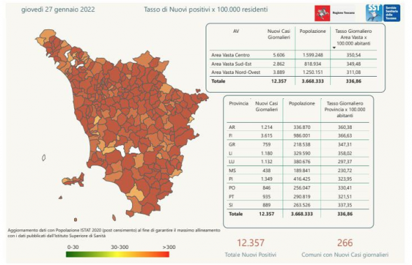 Tabella Regione Toscana