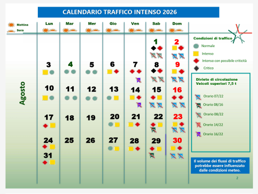 Il calendario del traffico