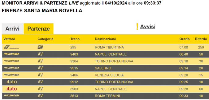 Il monitor partenze delle 9,33 a Firenze Santa Maria Novella