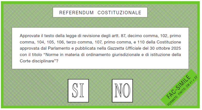 L'interno della scheda