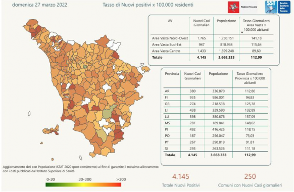 Tabella Regione Toscana