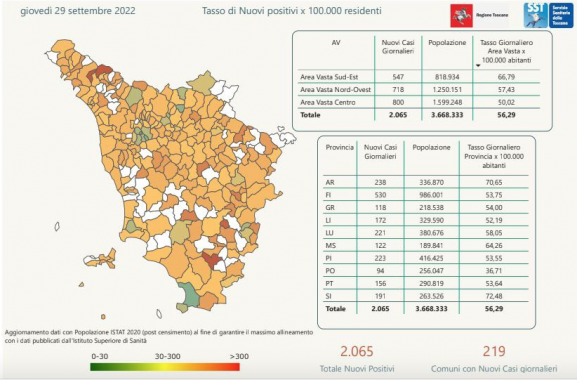 Tabella Regione Toscana