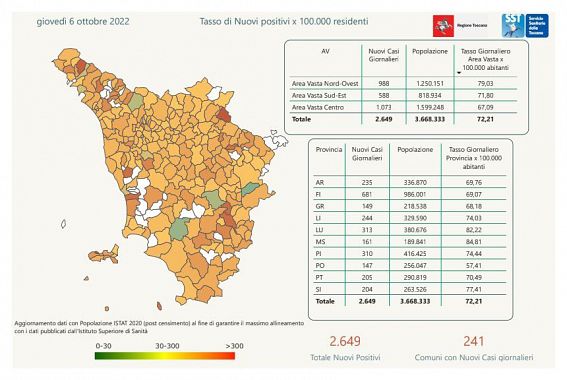 Tabella Regione Toscana