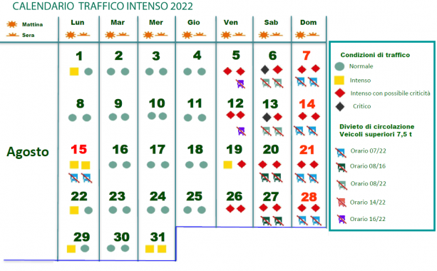 Il calendario traffico intenso (Fonte: poliziadistato.it)
