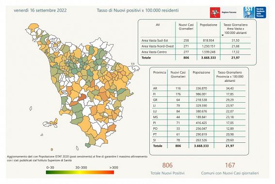 Tabella Regione Toscana