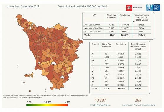 Nuovi positivi per provincia e incidenza