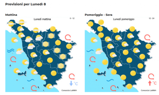 Le previsioni meteo del consorzio Lamma per lunedì 8 Dicembre