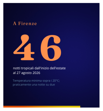Le notti tropicali a Firenze nell'estate 2026 slide