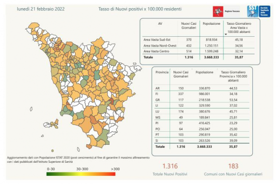 Tabella Regione Toscana del 21 Febbraio 2022