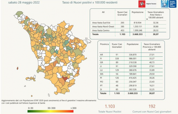 Tabella Regione Toscana