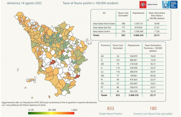 Tabella Regione Toscana