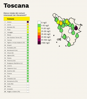pfas mappa toscana