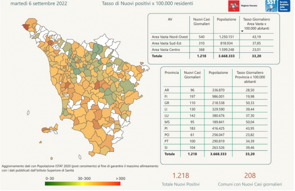 Tabella Regione Toscana