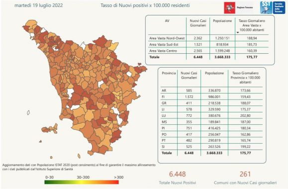 Tabella Regione Toscana