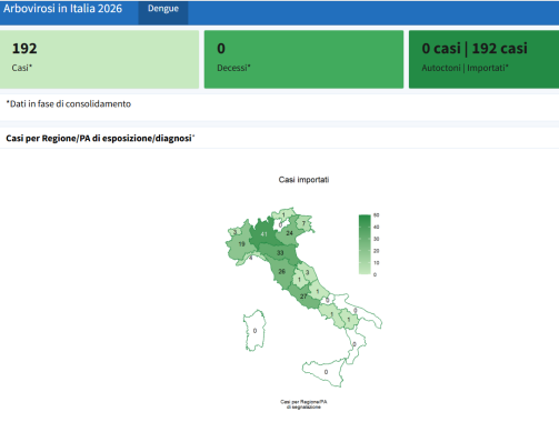 I casi di Dengue nelle regioni italiane (Fonte: Iss)
