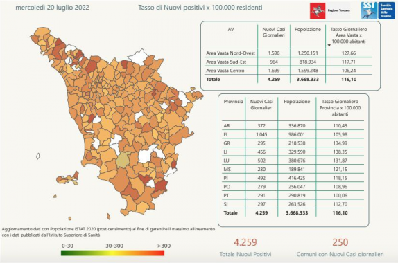 Tabella Regione Toscana