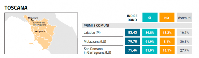 I comuni più virtuosi mappa