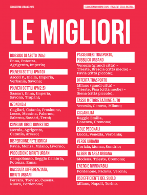 Le migliori (Fonte: Legambiente)
