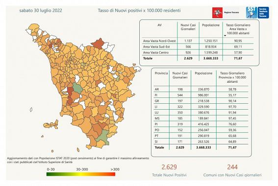 Tabella Regione Toscana