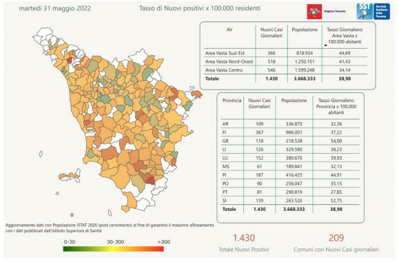 Tabella Regione Toscana