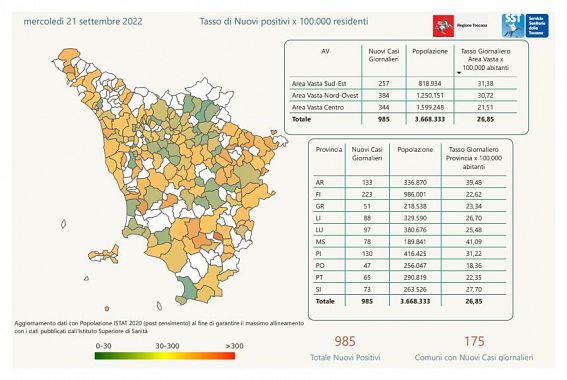 Tabella Regione Toscana