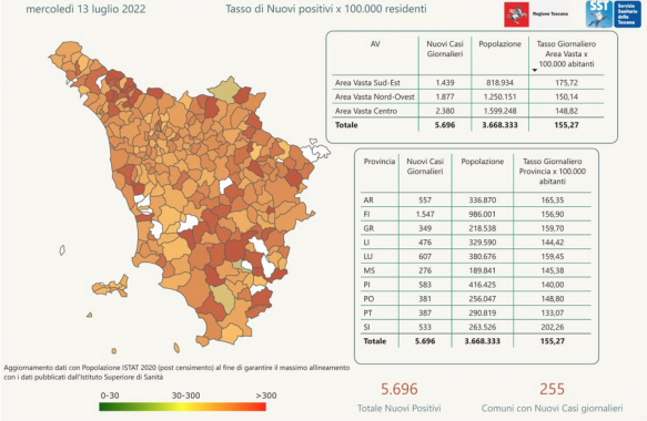 Tabella Regione Toscana