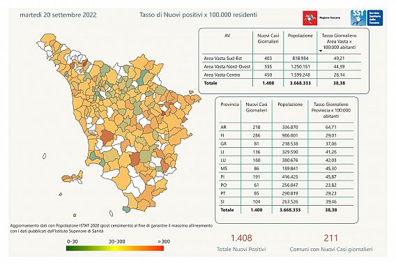 Tabella Regione Toscana