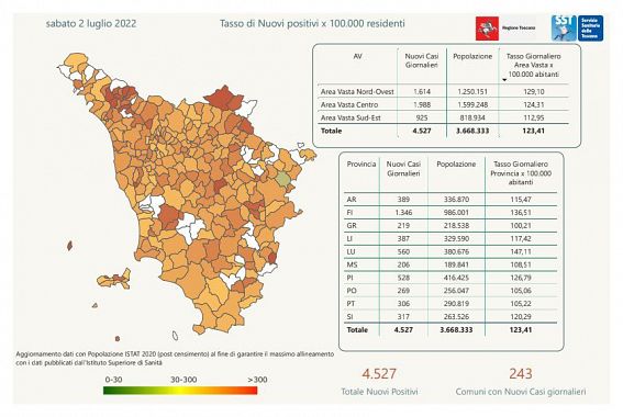 Tabella Regione Toscana