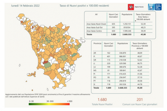 Tabella Regione Toscana