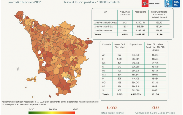 Tabella Regione Toscana