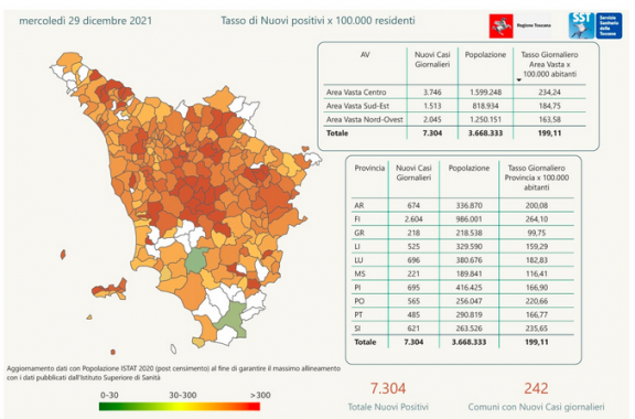 Grafica Regione Toscana