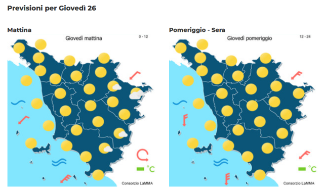 Le previsioni meteo del consorzio Lamma per Santo Stefano
