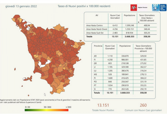 Tabella Regione Toscana