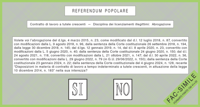 Il fac simile della scheda per il primo quesito referendario