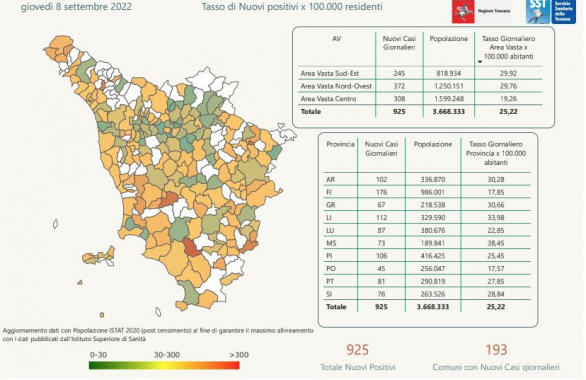 Tabella Regione Toscana