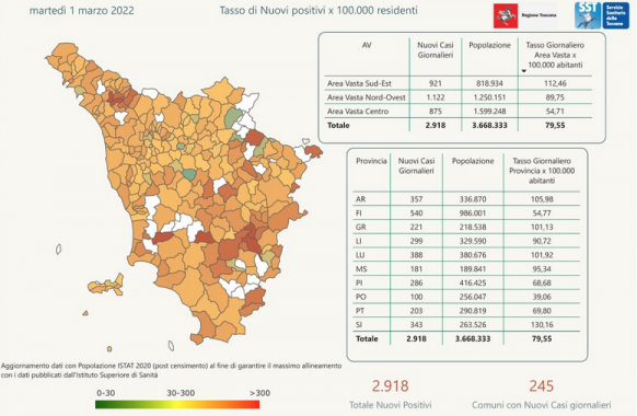 Tabella Regione Toscana