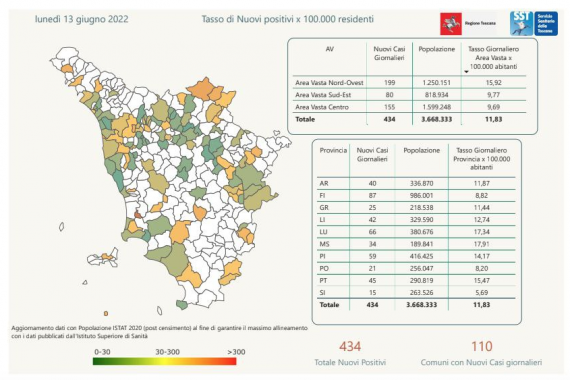 Tabella Regione Toscana