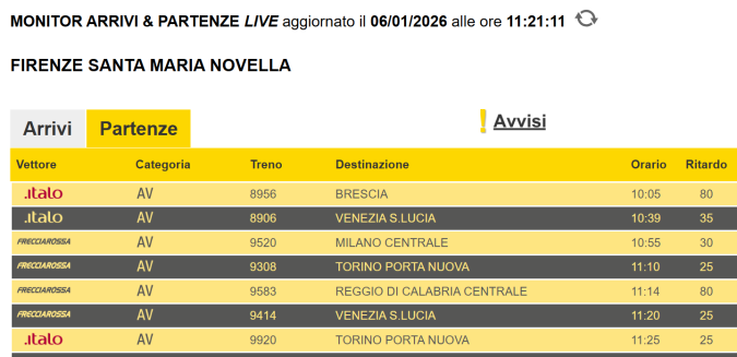 monitor partenze firenze santa maria novella